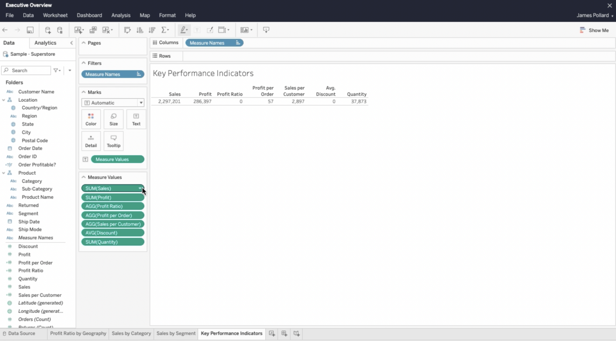 Aggregating measures values to show KPIs