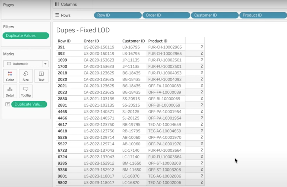 Tableau Fixed Level of Detail Result