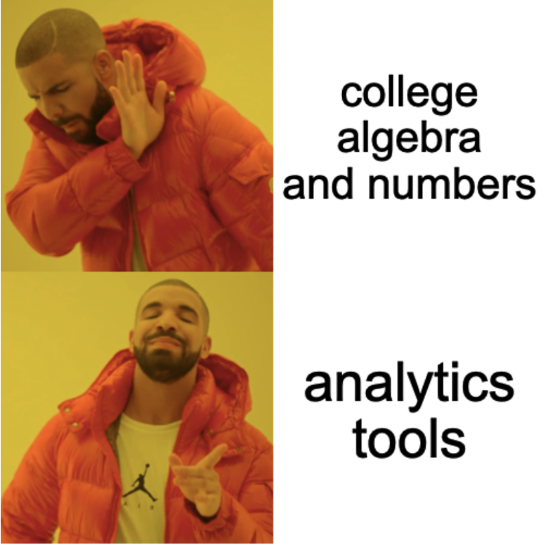 Predictive Analytics for Business Insights. This image shows the infamous drake meme.